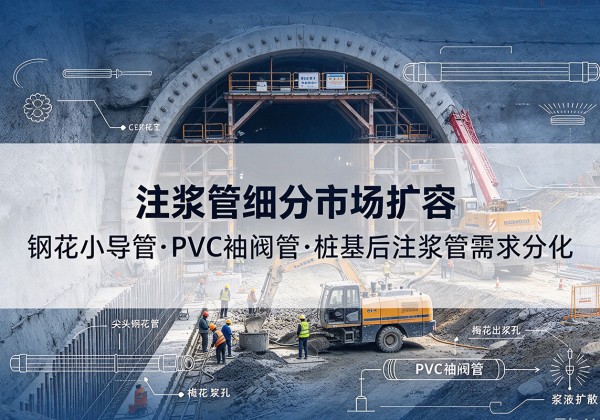 红岗注浆管细分市场扩容，隧道钢花小导管、PVC 袖阀管、桩基后注浆管需求分化